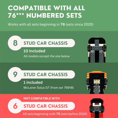 Lego Speed Champions Wall Mount  - 76 and 77 Sets