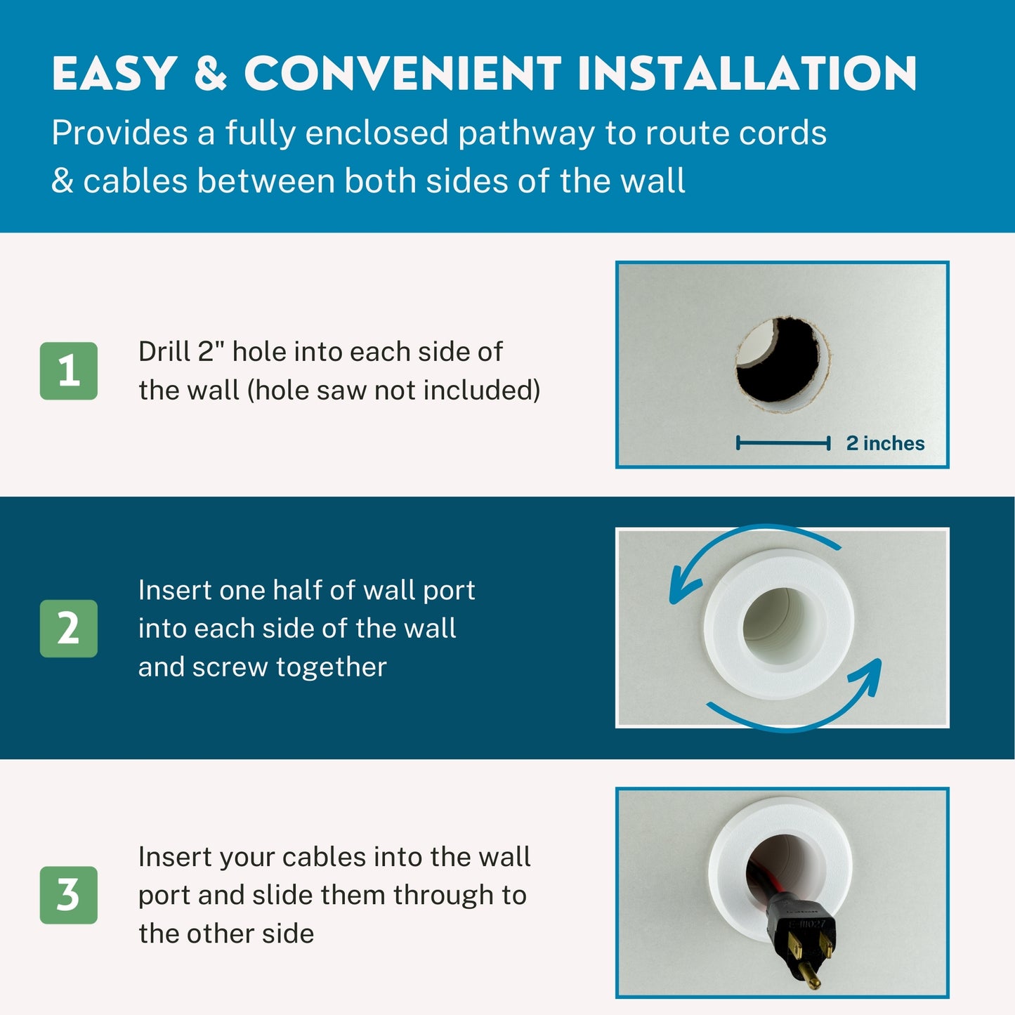 Cable Pass Through Wall Port | Fits Cable Sizes up to 3-Prong Plug | Compatible with 3 5/8 - 5 1/4 Wall Thickness | Provides Solid Channel Through Wall (White)