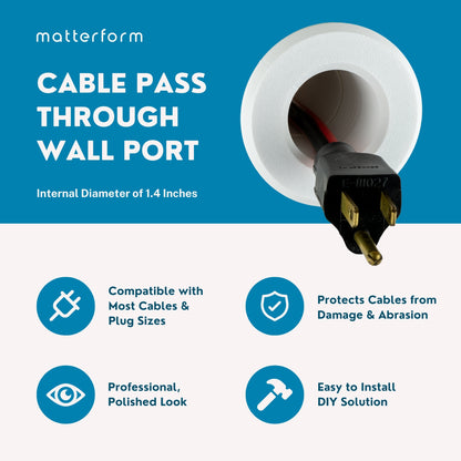 Cable Pass Through Wall Port