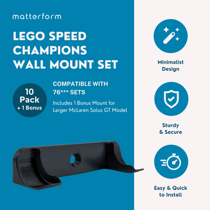 Lego Speed Champions Wall Mount  - 76 and 77 Sets